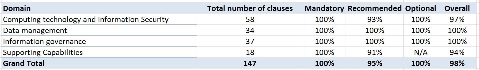 Click to open in new window satre_results